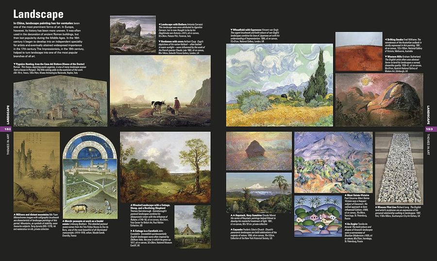 Art The Definitive Visual Guide