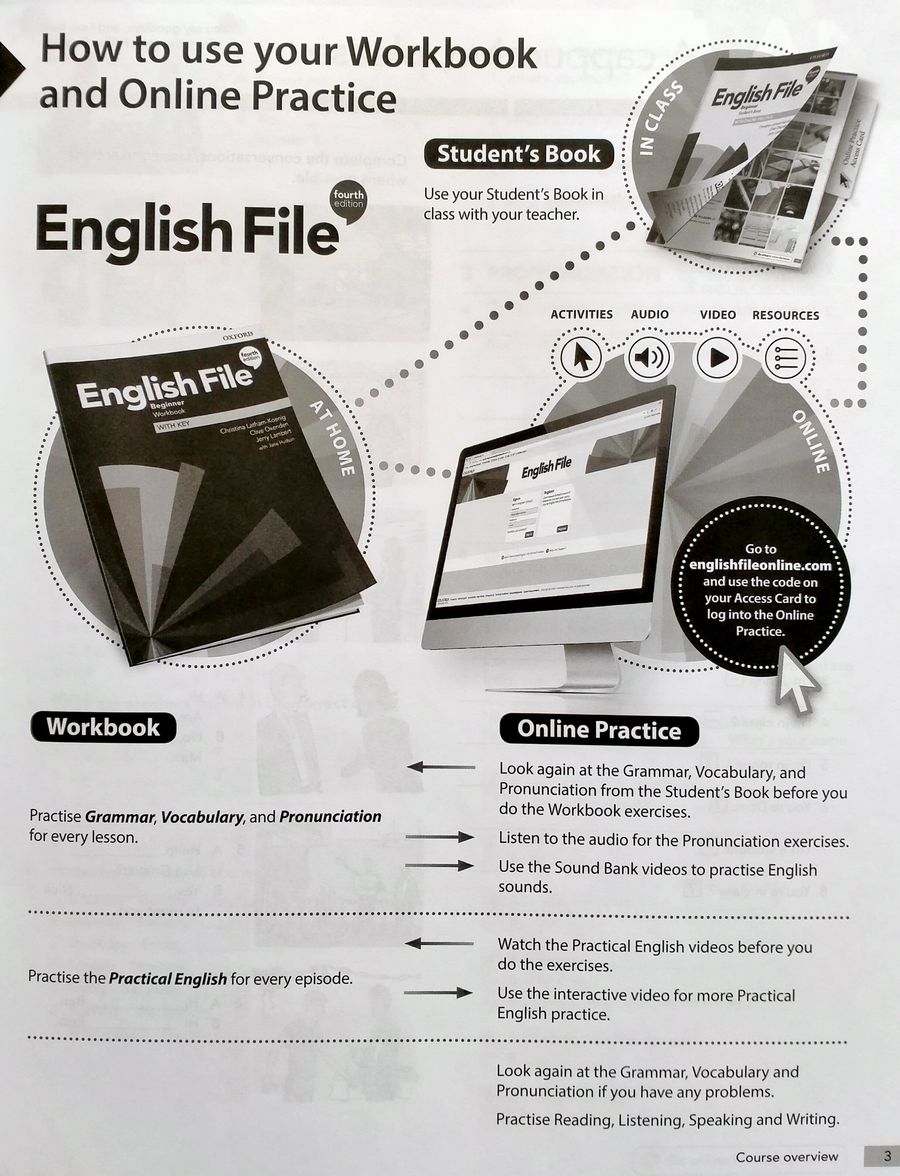 English  File (4th edition) Beginner Workbook with key