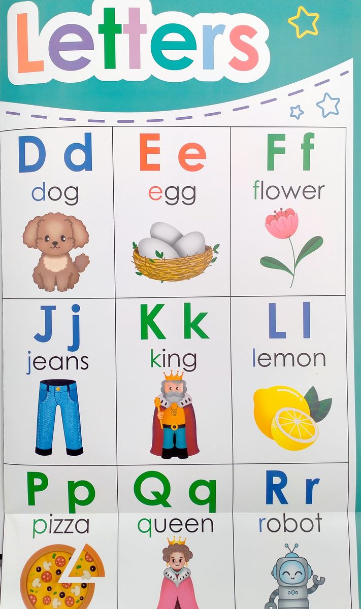 Плакат Learning to Read Letters