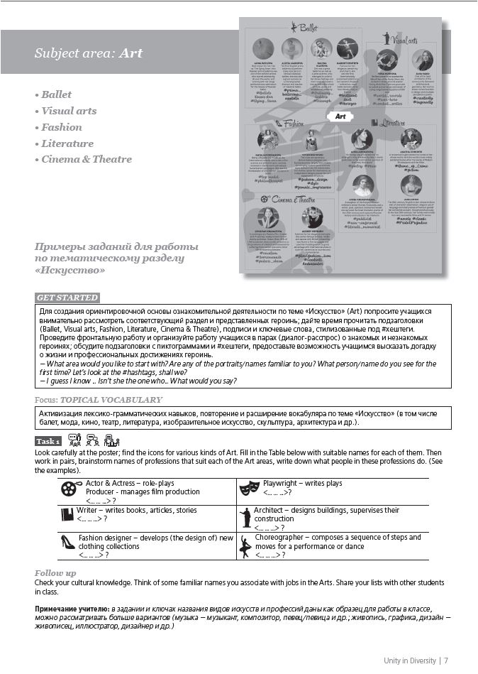 Методическое пособие для учителя к плакату Amazing Women in Russia and the UK