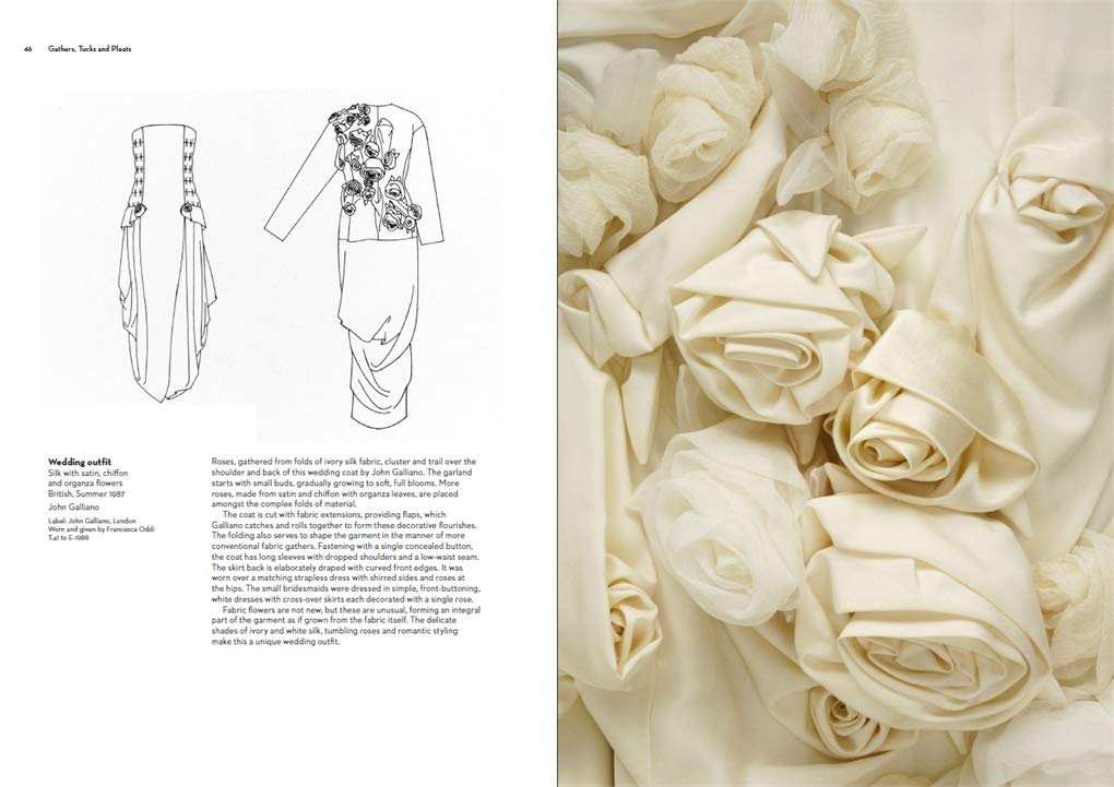 20th-Century Fashion in Detail