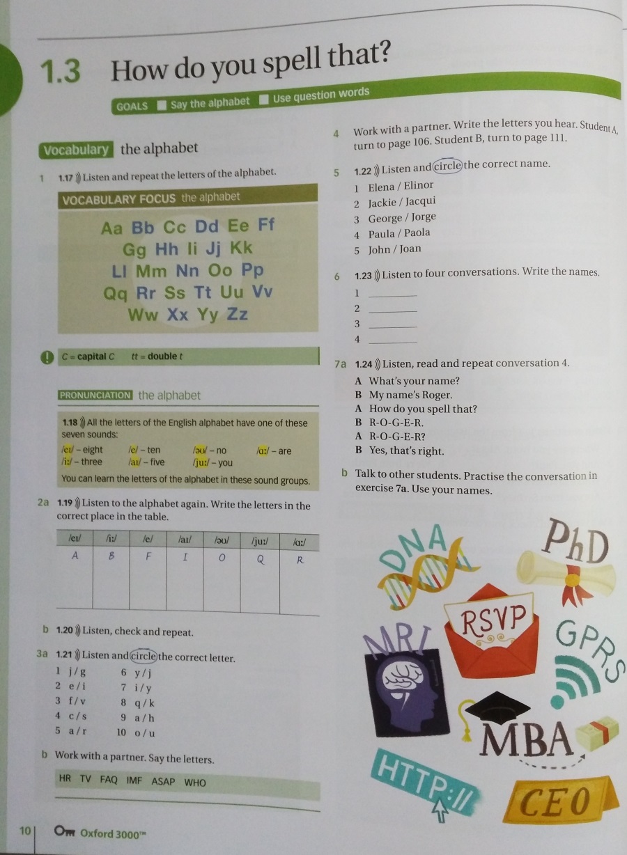 Navigate A1 Beginner  Coursebook and eBook Pack and Oxford Online Skills