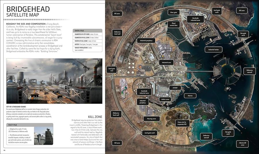 Avatar The Way of Water The Visual Dictionary