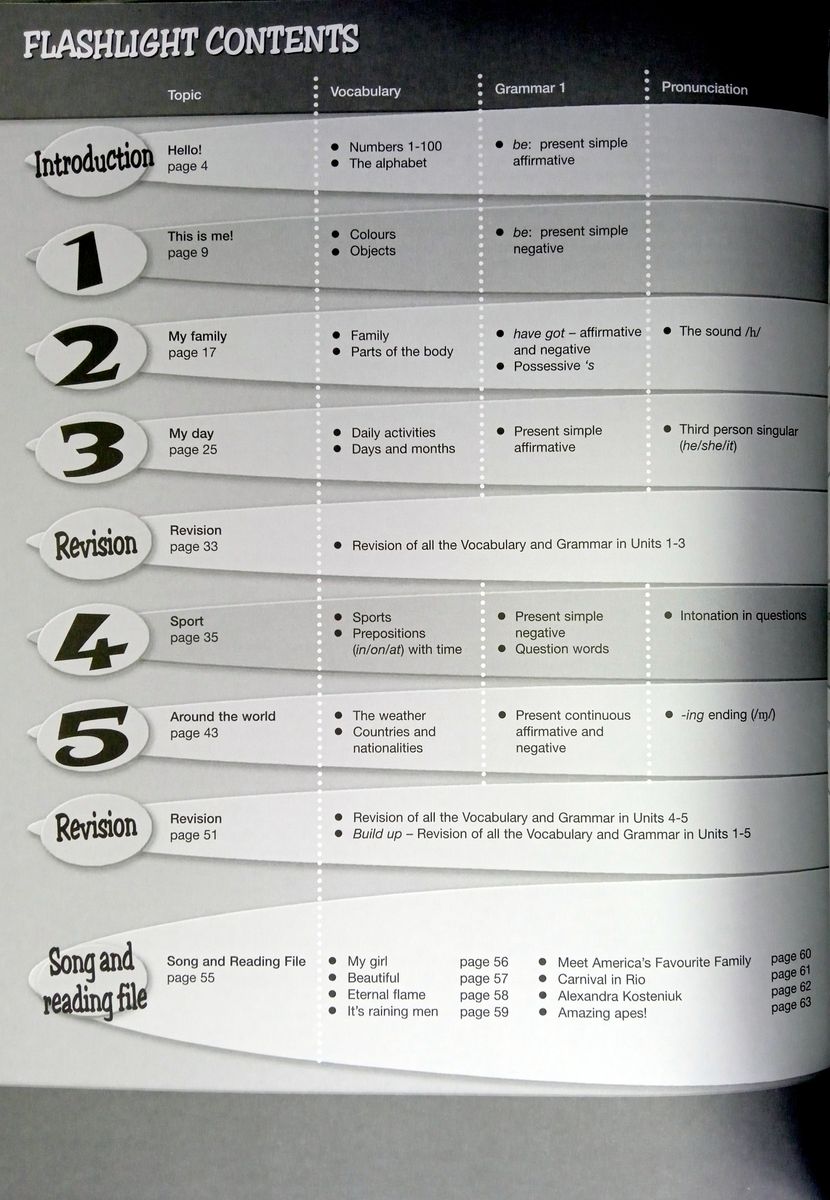 Flashlight 1 Teacher's Book