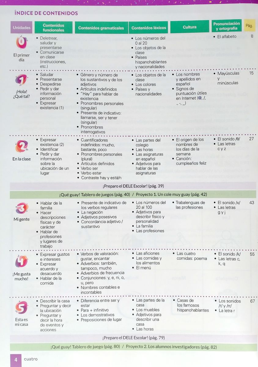 Que guay A1 (A1.1+A1.2) Libro del alumno + Audio