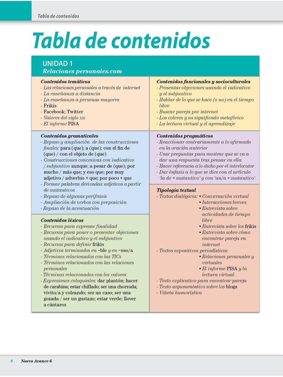Nuevo Avance 6 Libro del alumno + CD
