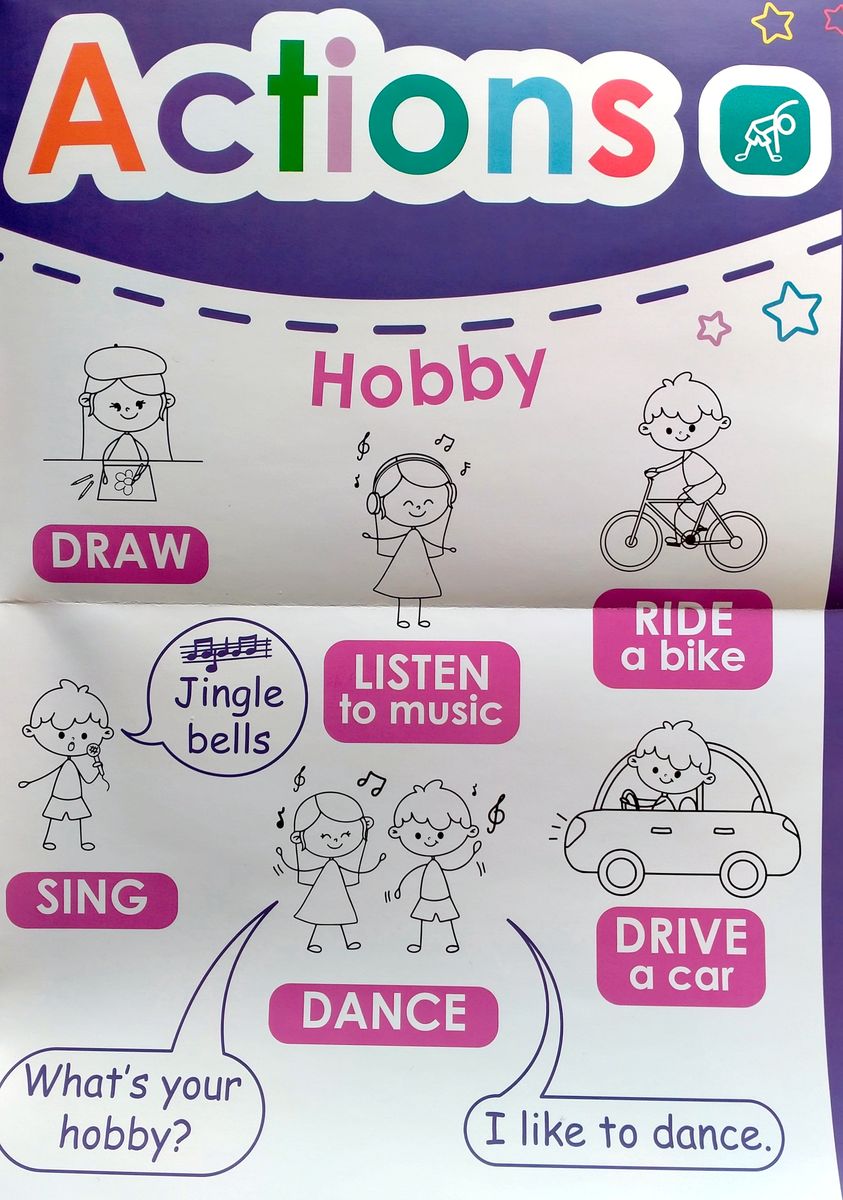 Плакат Actions