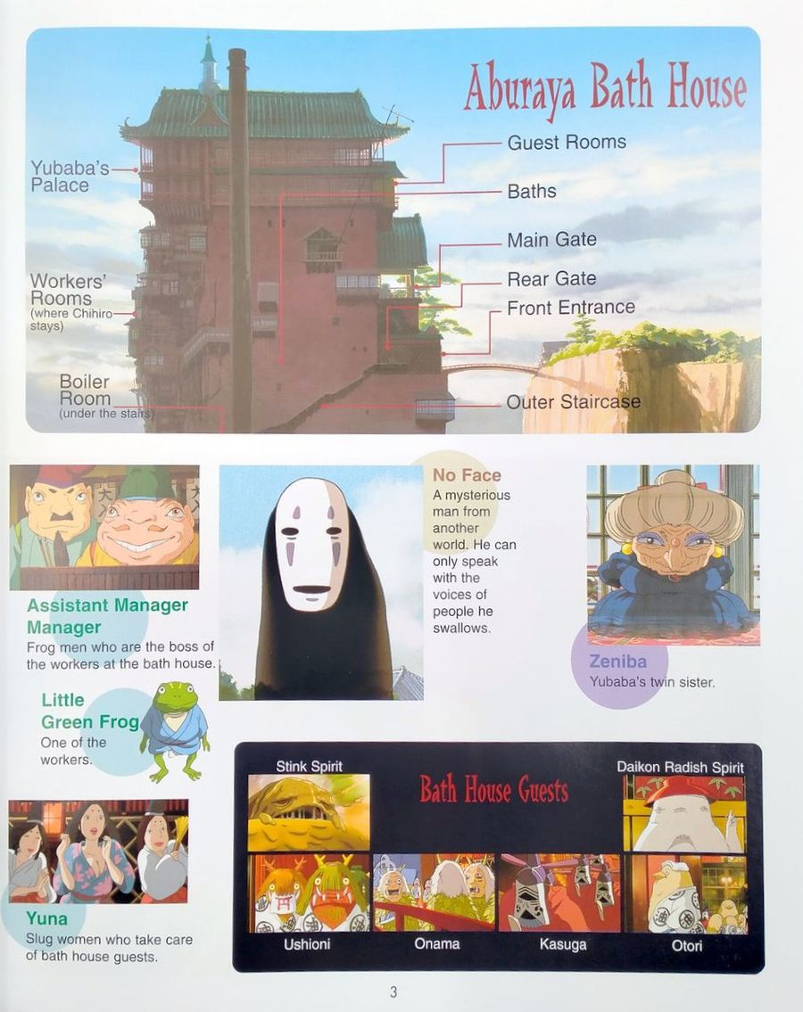 Spirited Away Picture Book