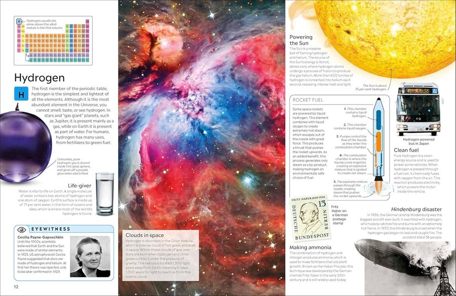 DK Eyewitness Periodic Table