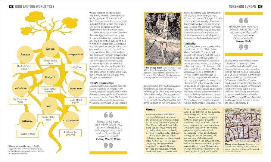 The Mythology Book Big Ideas Simply Explained