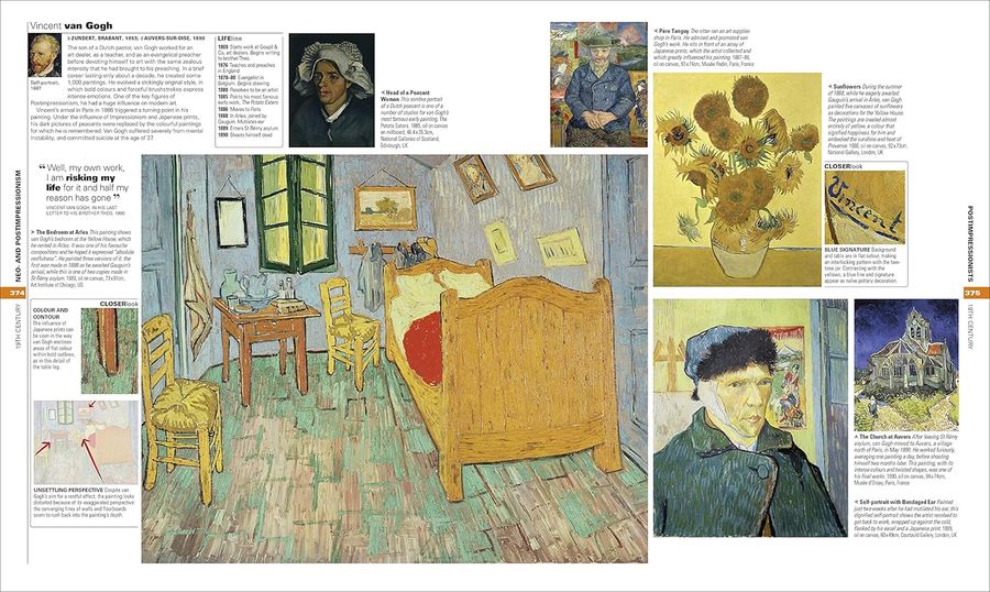 Art The Definitive Visual Guide