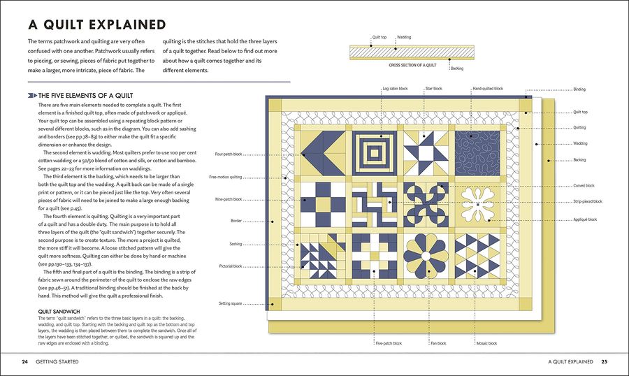 Quilt Step by Step Patchwork and Applique, Techniques, Designs, and Projects