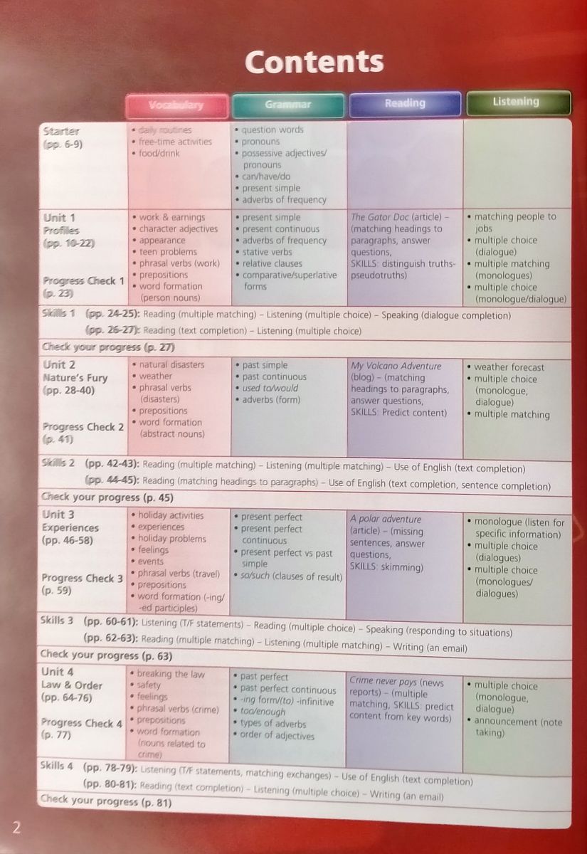 On Screen 3 Student's Book with Digibook