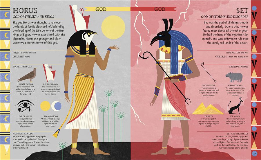 Egyptian Myths Meet the Gods, Goddesses, and Pharaohs of Ancient Egypt