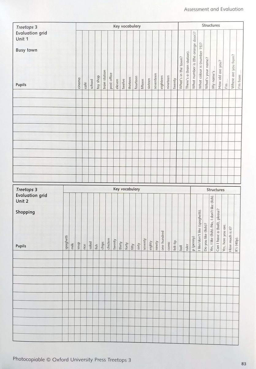 Treetops 3 Teacher's Book