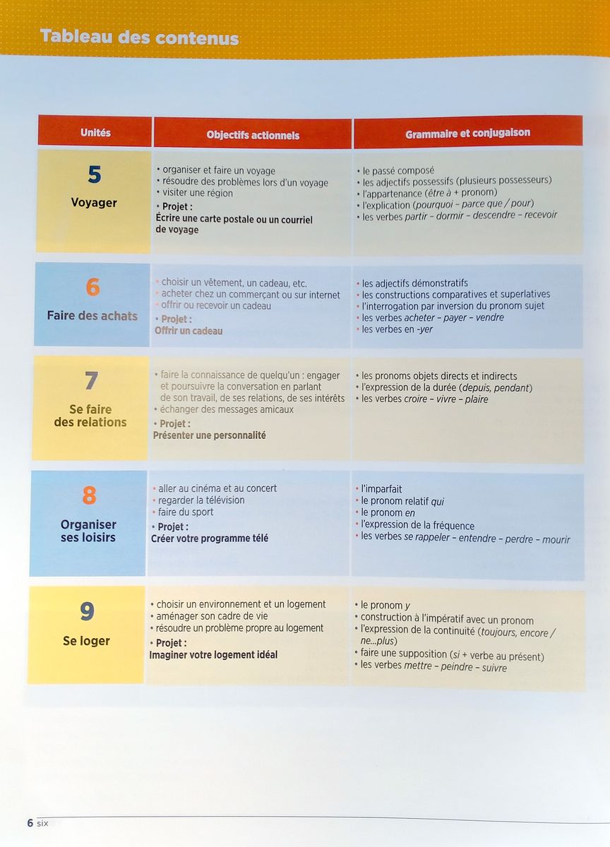 Tendances A1 Livre de l'eleve + Version numerique