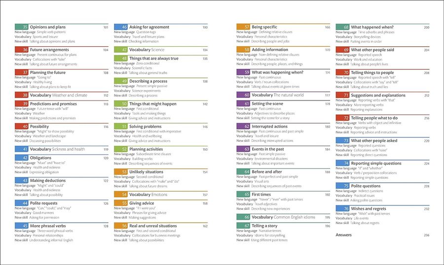 English for Everyone Level 3 Intermediate Practice Book with Online Audio