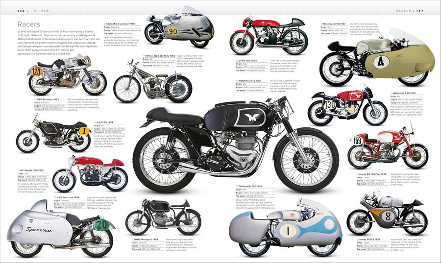 The Motorbike Book The Definitive Visual History