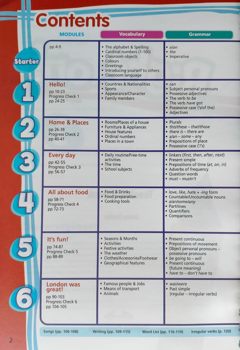 Right On! 1 Teacher's Book