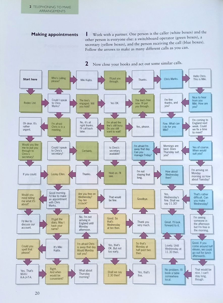 Business Opportunities Student's Book