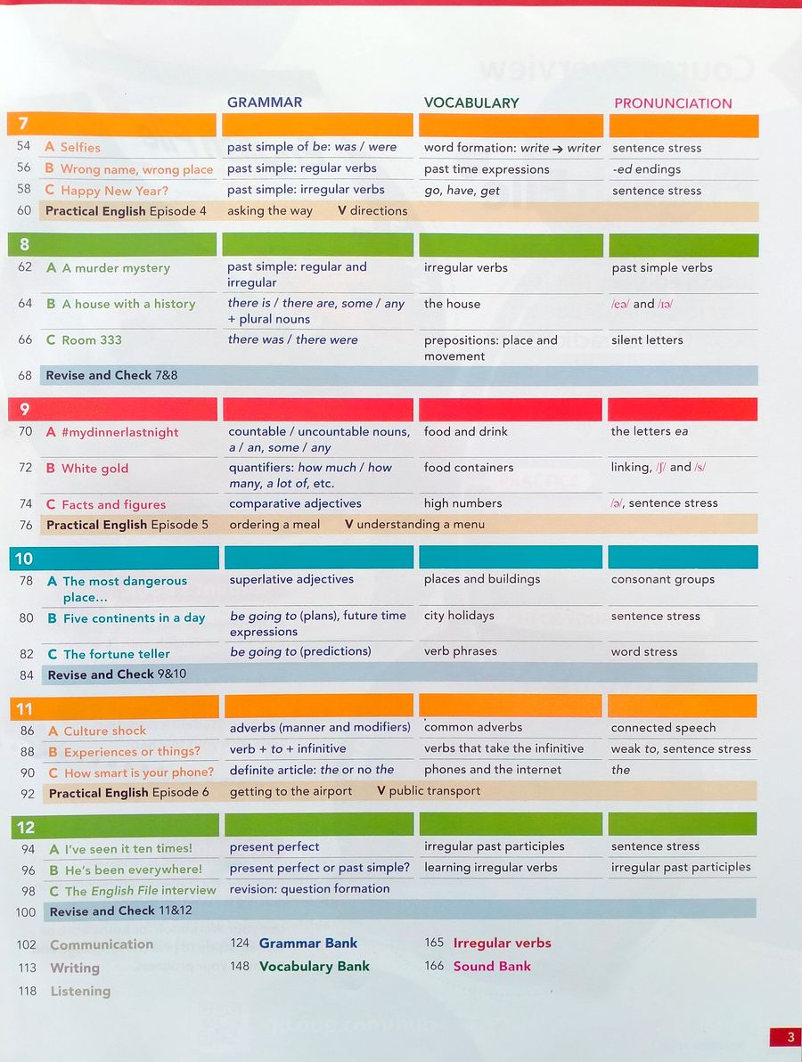 English File (4th edition) Elementary Student's Book with Digital Pack