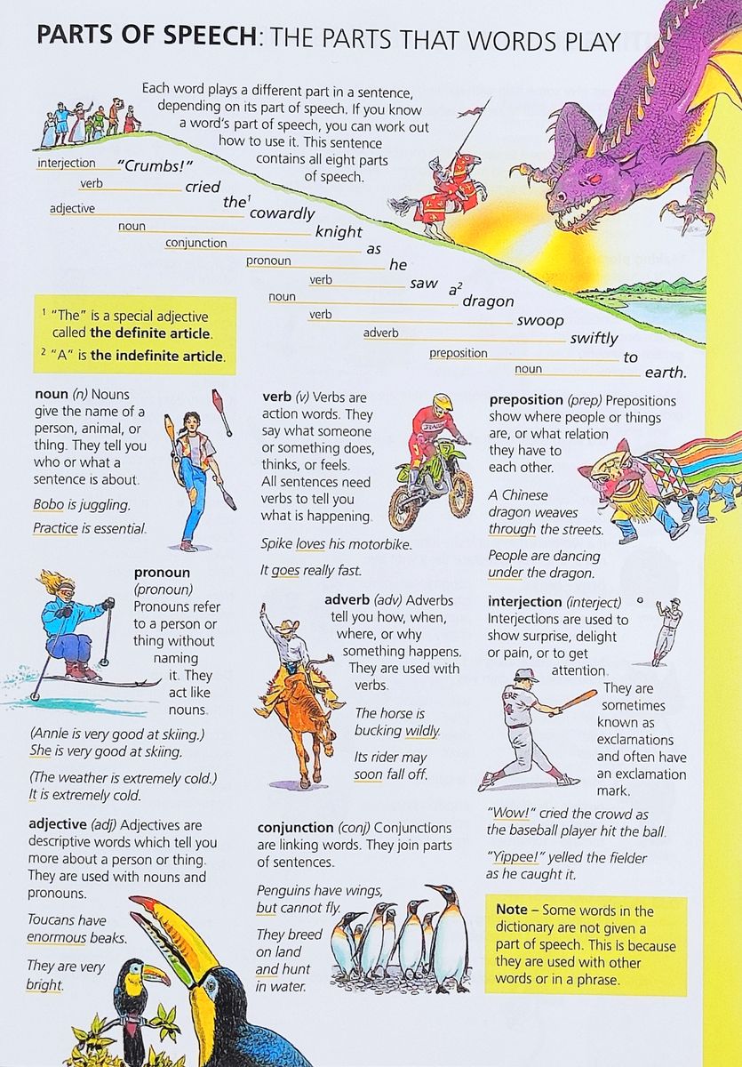 Usborne Illustrated English Dictionary