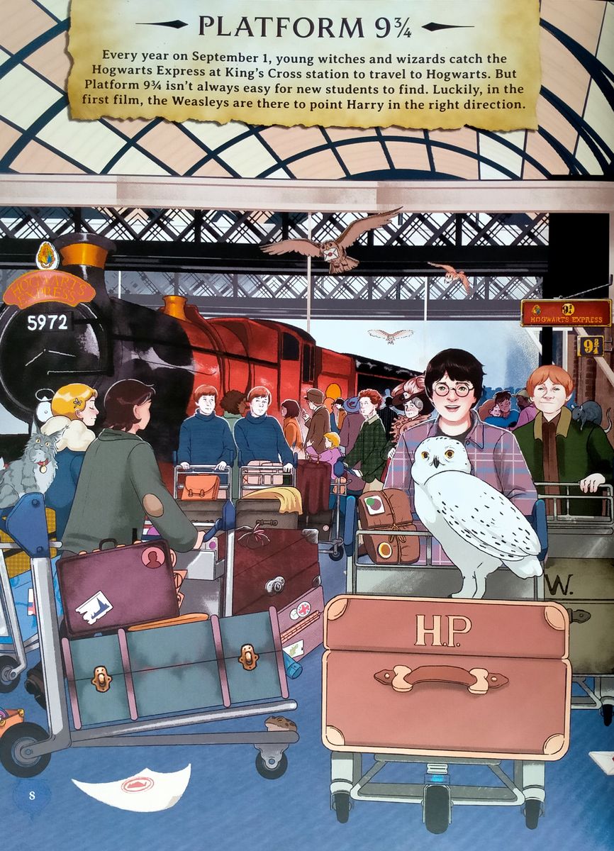 Harry Potter Where in the Wizarding World (From the Films of)