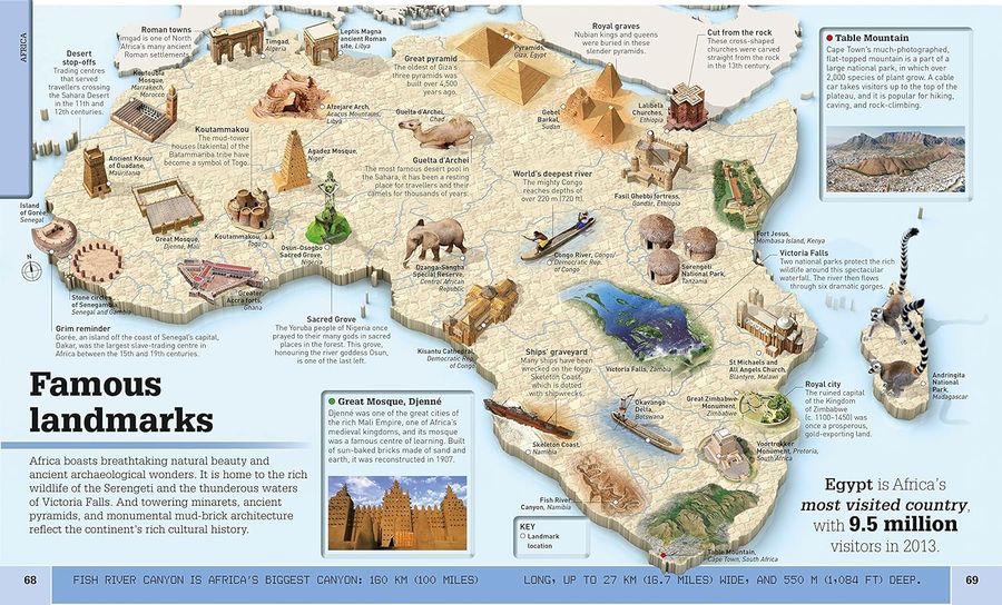 What's Where on Earth