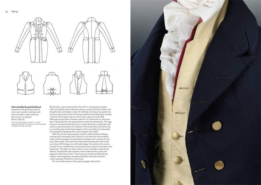Fashion in Detail: 19th Century