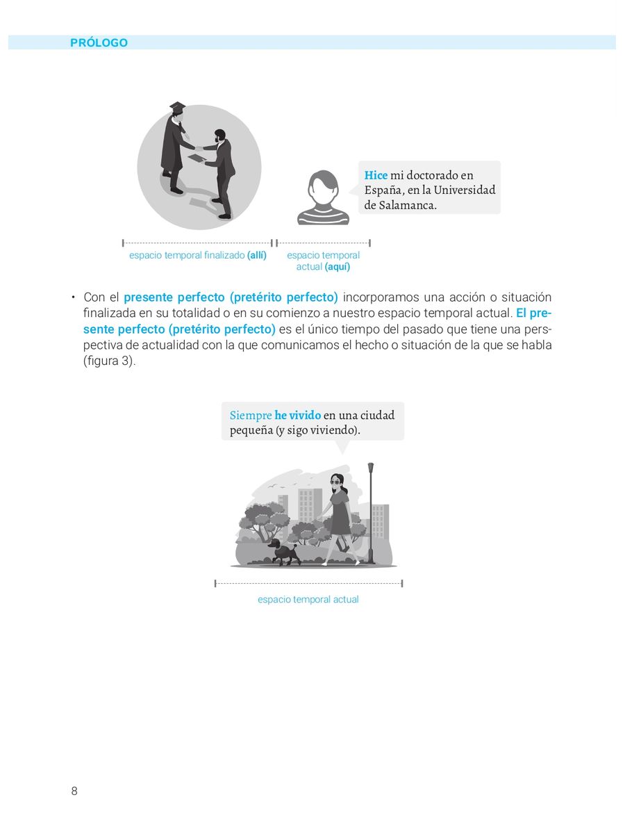 Las formas y significados de los tiempos del pasado