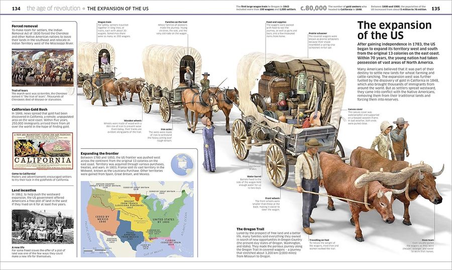 Knowledge Encyclopedia History! The Past as You've Never Seen it Before