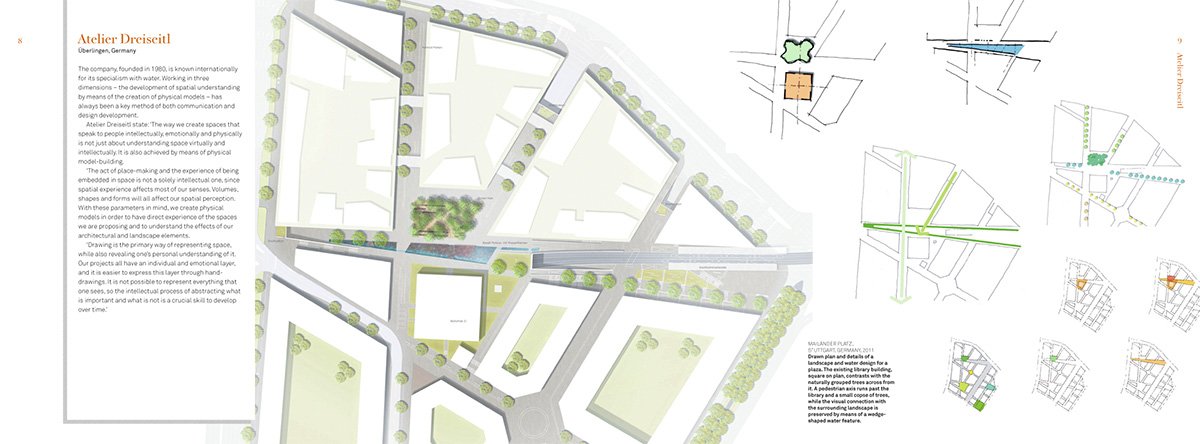 Landscape and Garden Design Sketchbooks