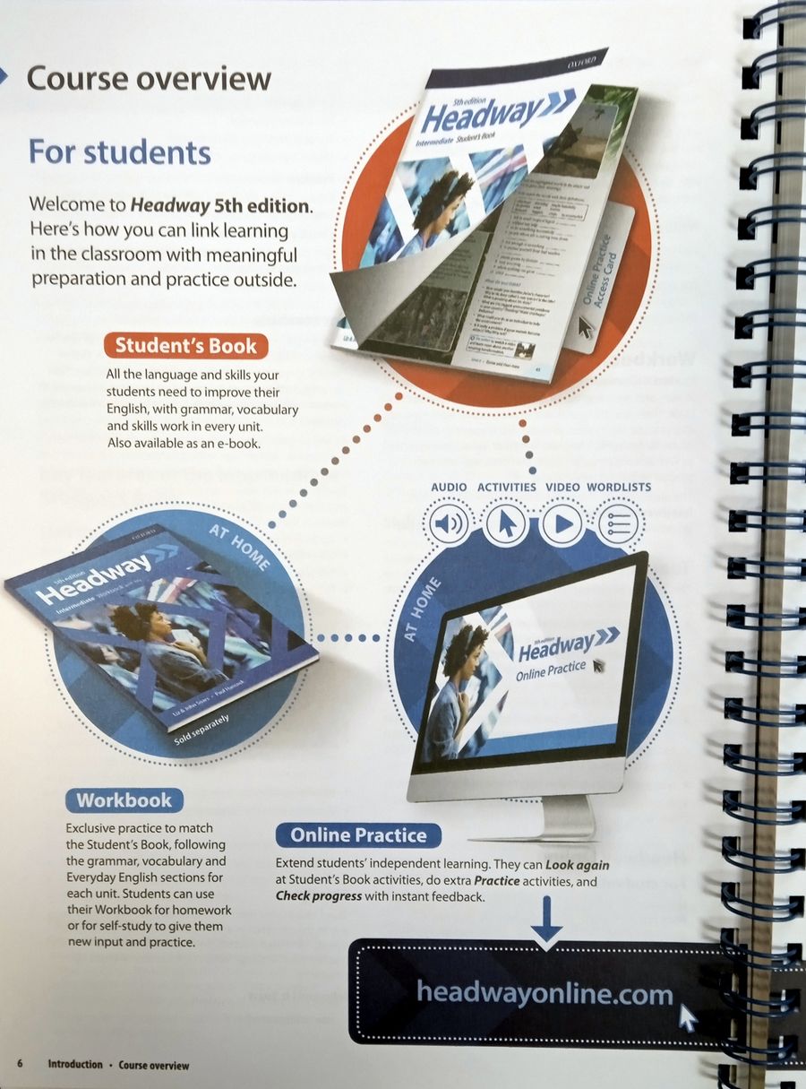 Headway (5th edition) Intermediate Teacher's Guide with Teacher's Resource Center