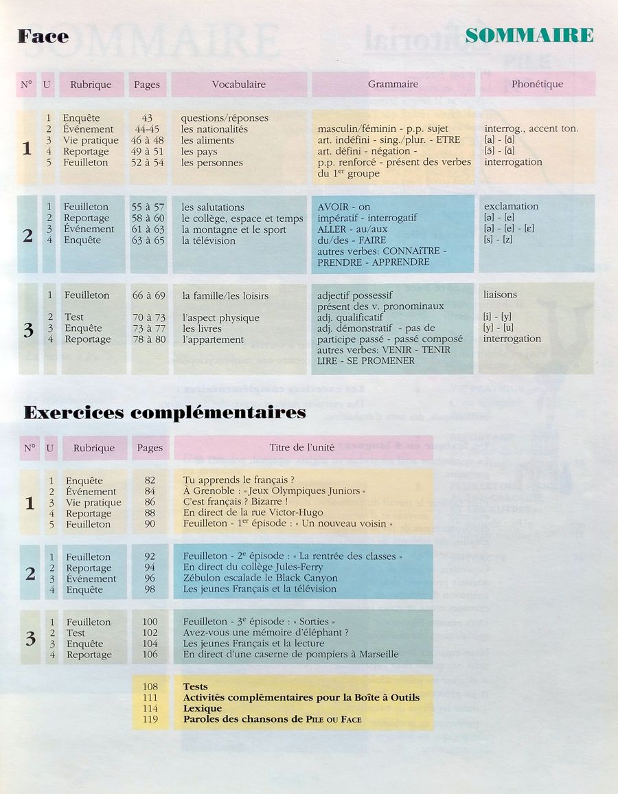 Pile ou Face 1 Livre