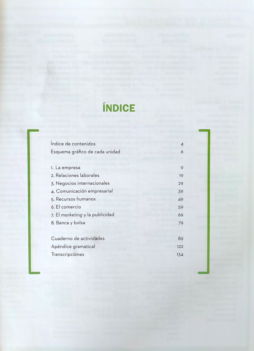 Profesionales de los negocios Libro del alumno B1-B2