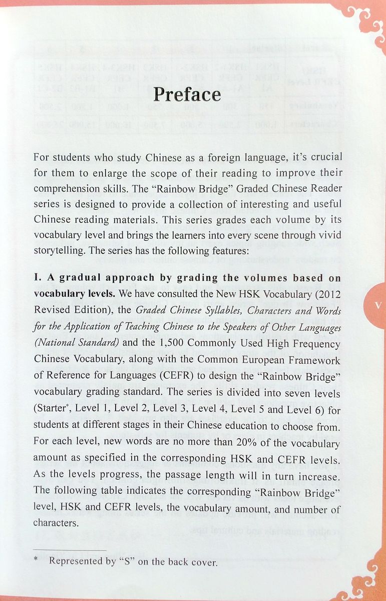 Rainbow Bridge Graded Chinese Readers 6 (2500 words Abridged) Outlaws of Marsh