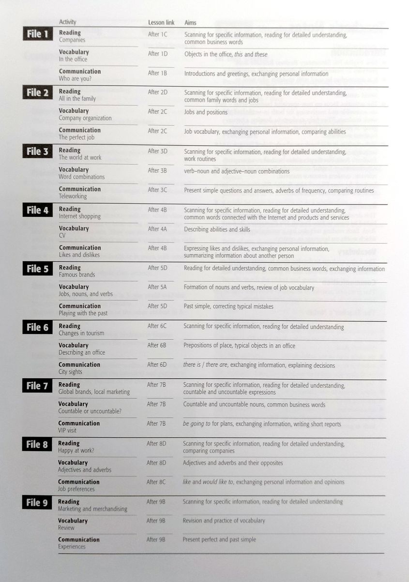 New English  File Elementary Business Resource Book