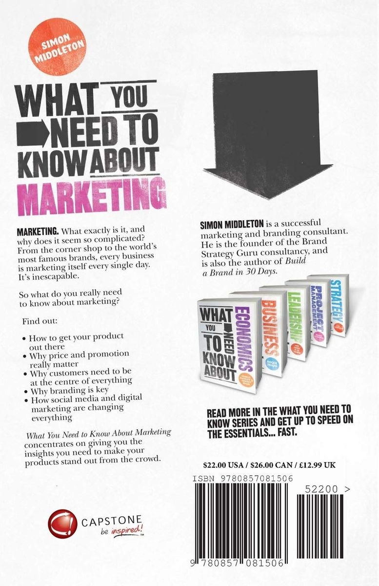 What You Need to Know About Marketing