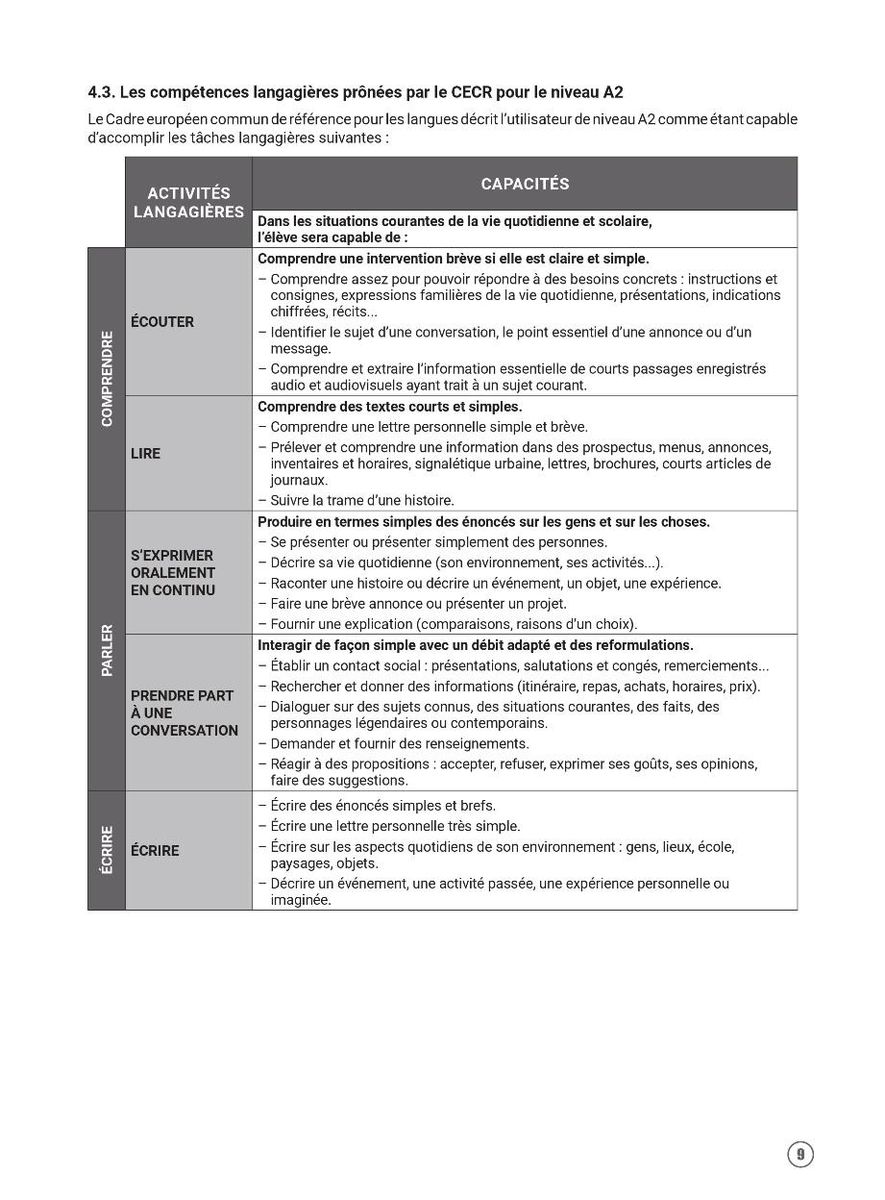 J'aime 3 A2 Guide Pedagogique