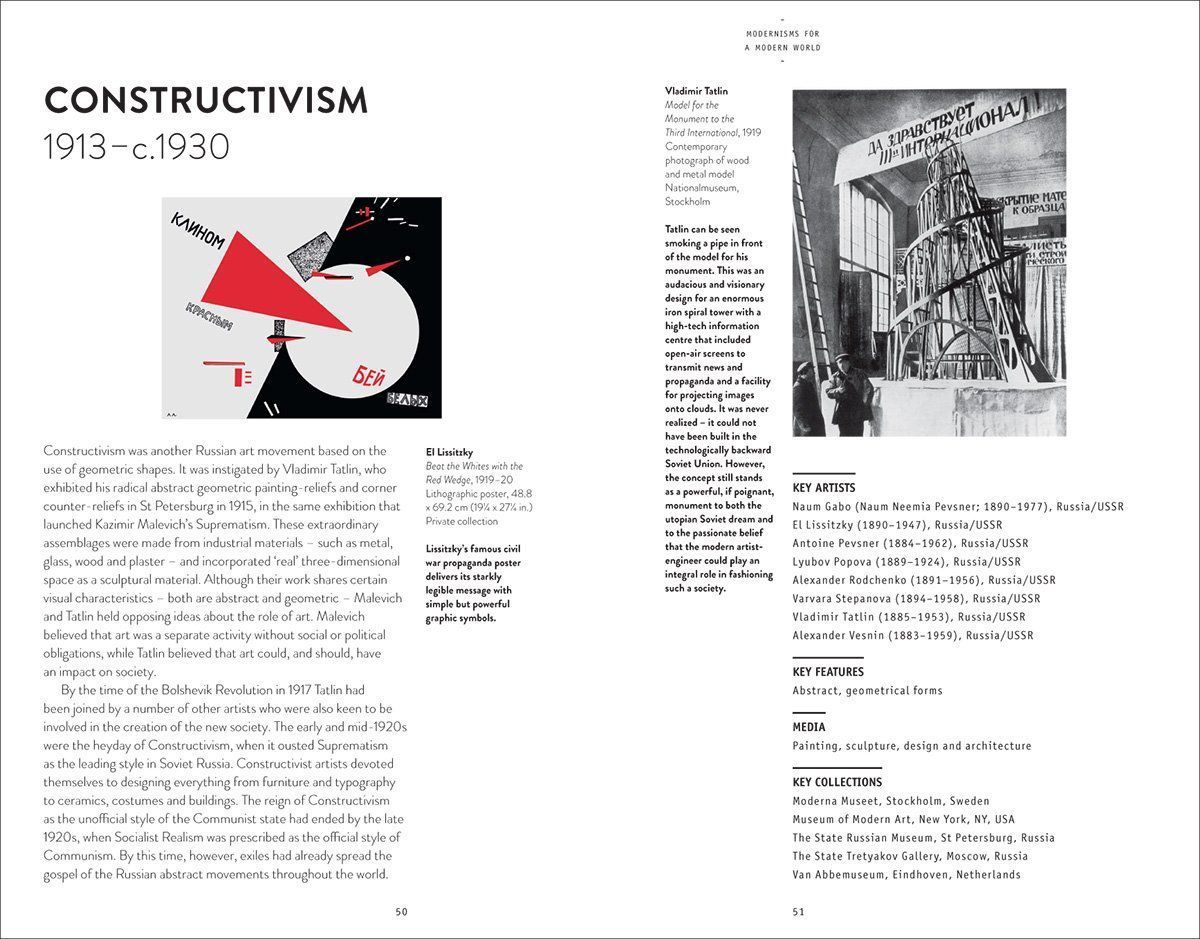 Modern Art (Art Essentials)