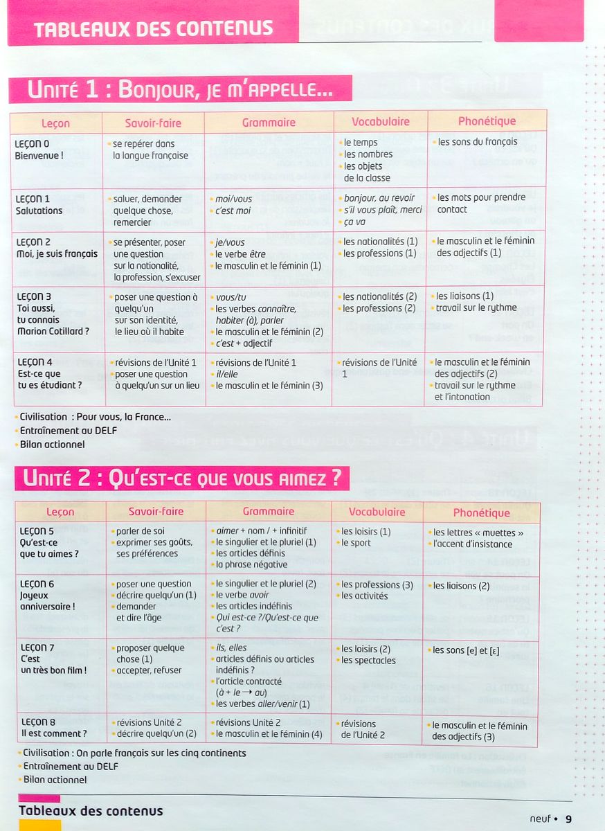 Zenith 1 Livre de l'eleve + DVD-ROM