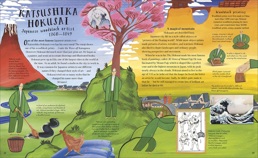 Artists Inspiring Stories of Their Lives and Works