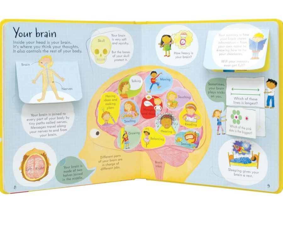 Usborne Look Inside Your Body