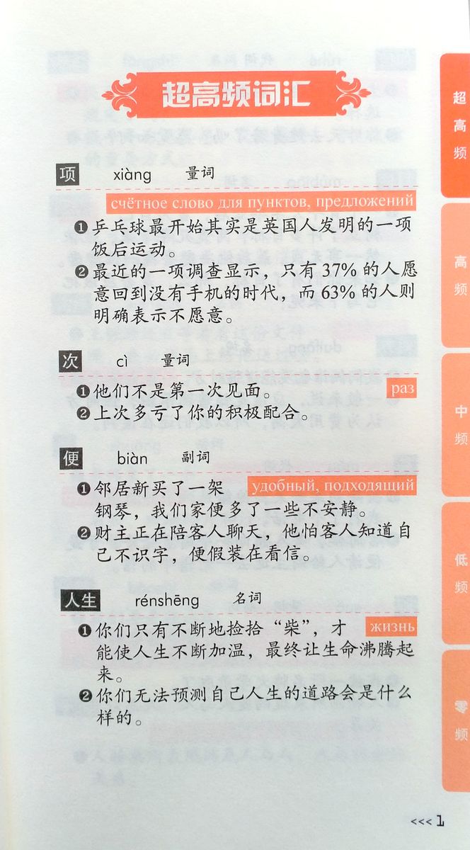 Частотная лексика китайского языка для экзамена HSK 5