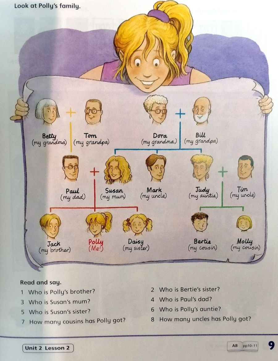 Happy  Street New Edition 2 Class Book