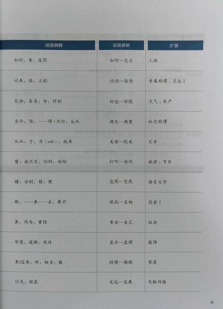 HSK Standard Course 5A Student Book