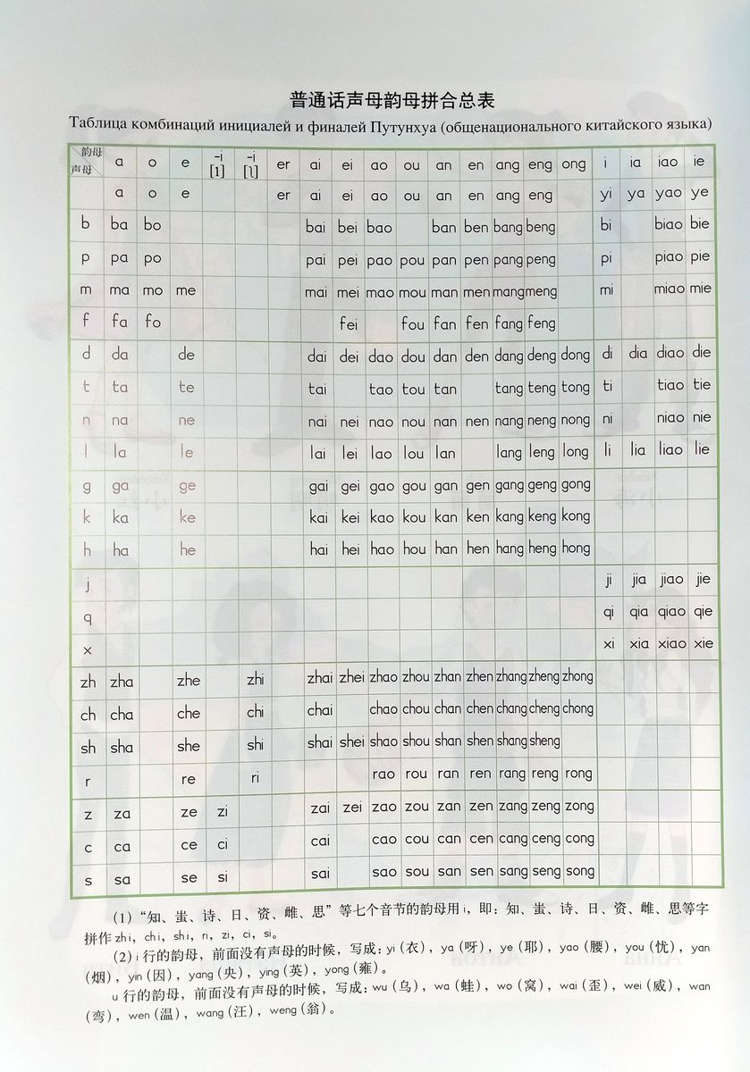 Kuaile Hanyu Веселый китайский 3 учебник для школьников