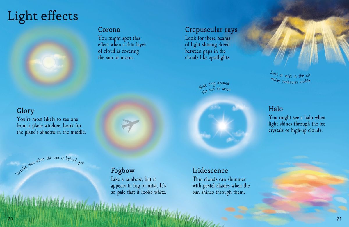 Usborne Minis Clouds to Spot