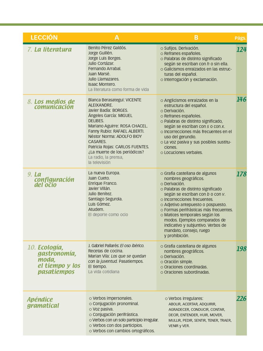 Nuevo Espanol 2000 Superior Libro del alumno