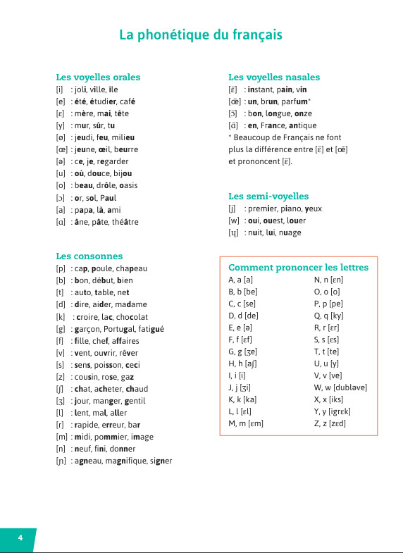 Pratique Orthographe B1-B2 650 Exercices Livre + corriges